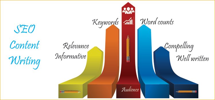 Quality Content Beats Algorithm Tricks
