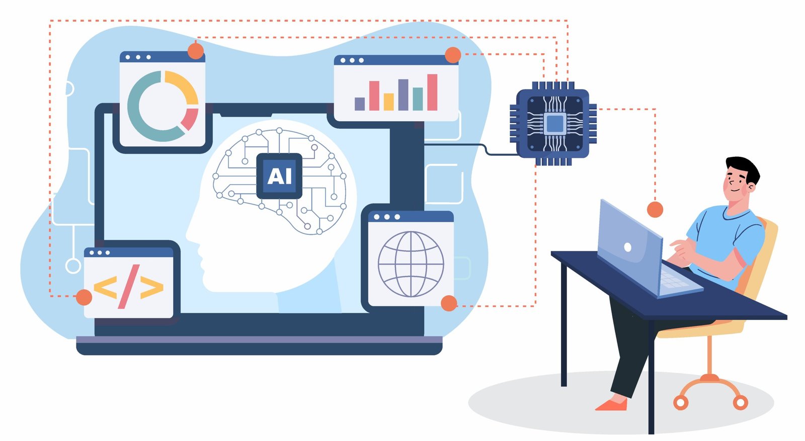 AI for Website Testing and Optimization