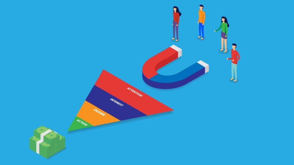 Building Funnels & Automatio