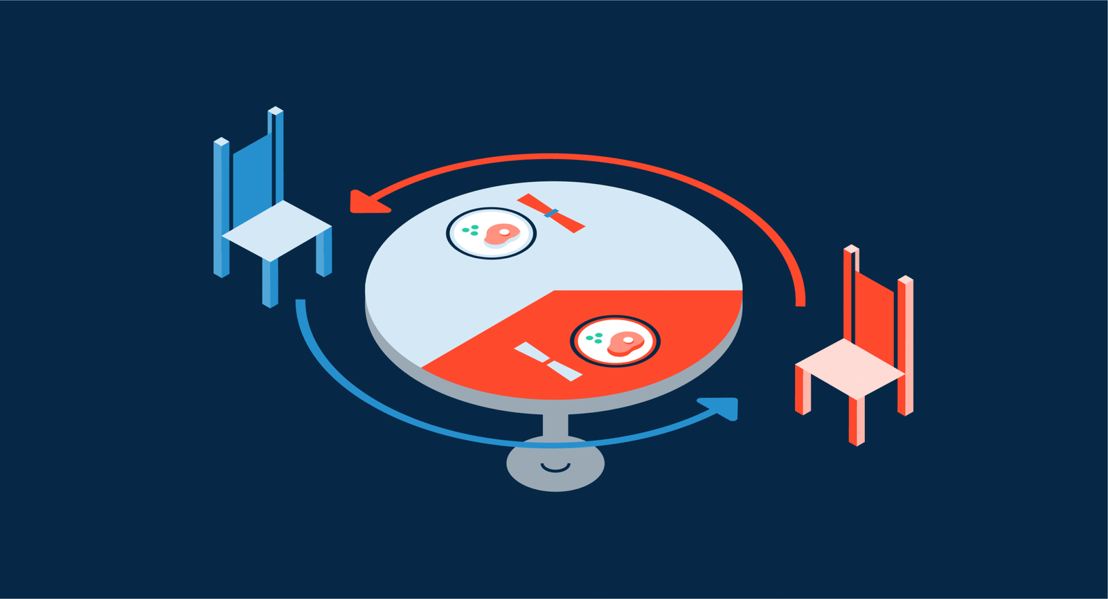 Conversion Rate Optimization CRO scaled