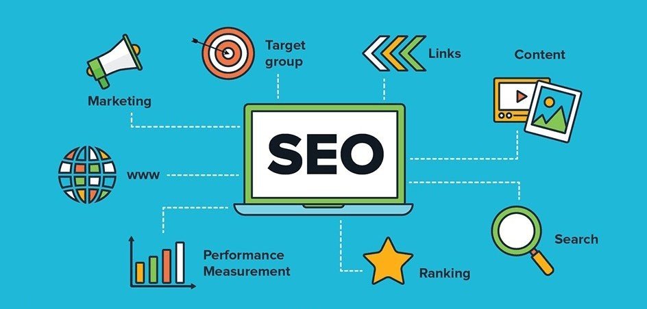 SEO Fundamentals